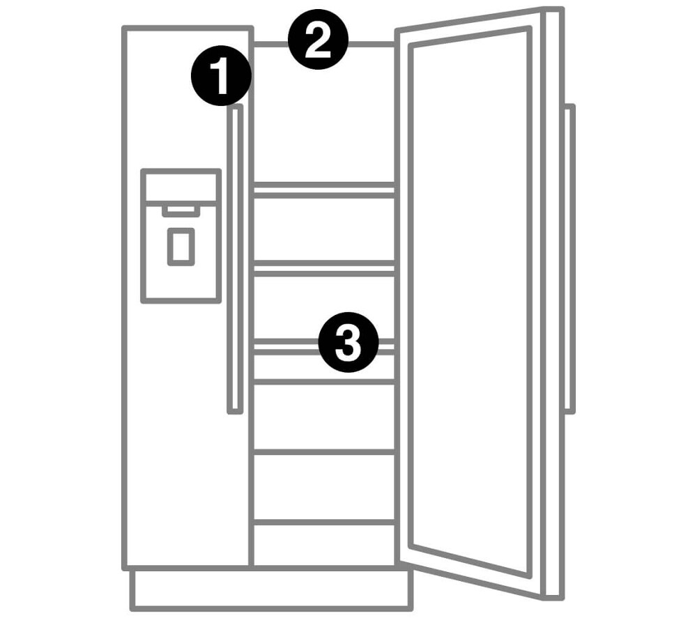 A refrigerator with numbers indicating model number placement