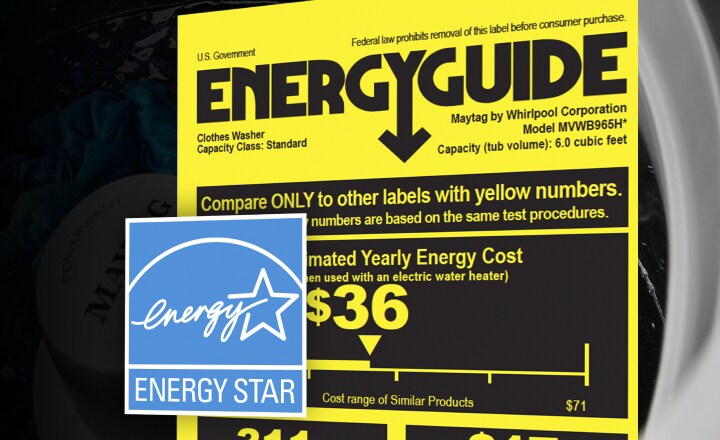 Energy Guide Labels Explained | Maytag