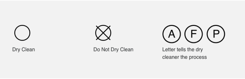 Dry cleaning symbol infographic Dry cleaning symbol infographic