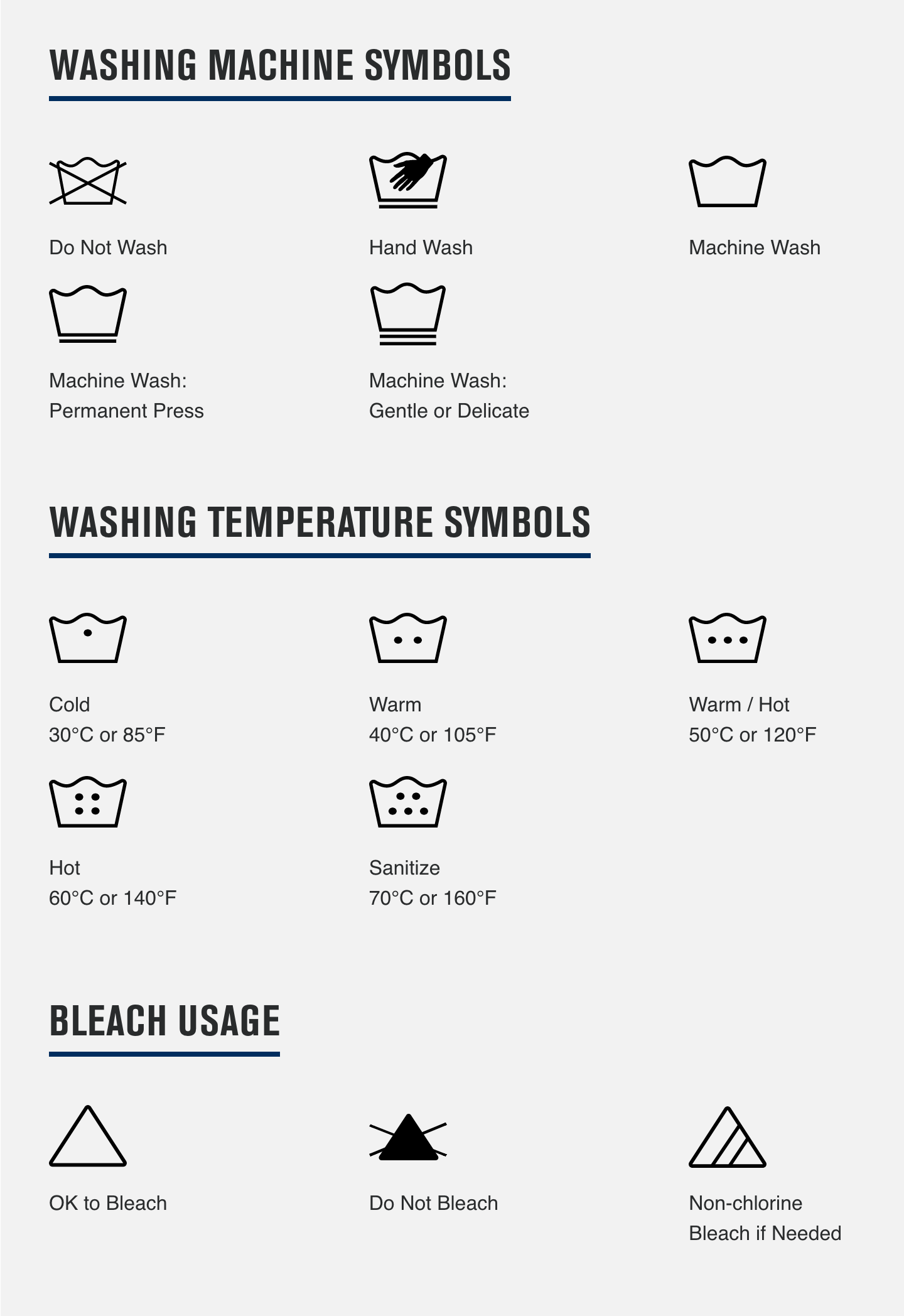 Washing symbols infographic Washing symbols infographic