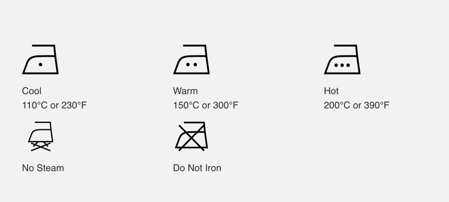 Ironing symbol infographic Ironing symbol infographic