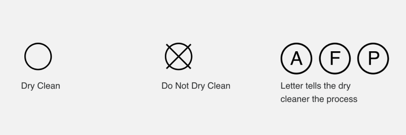 Dry cleaning symbol infographic Dry cleaning symbol infographic