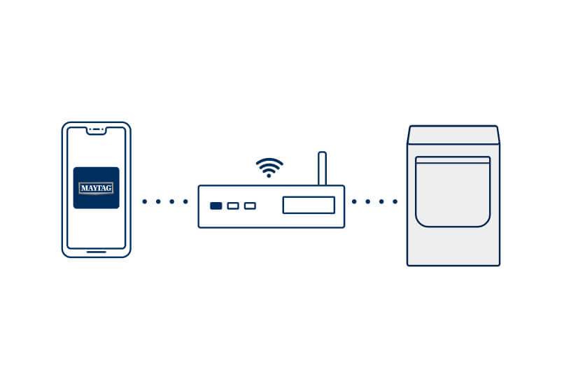 Step 6. Select your network and enter password.