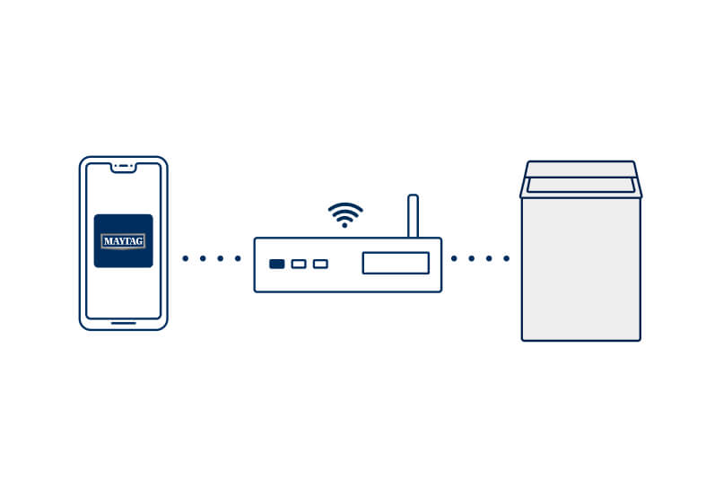 Step 3. Connect your mobile device to WiFi.