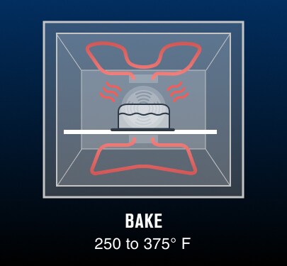 Cake cooking in the oven with the top and bottom elements heated up
