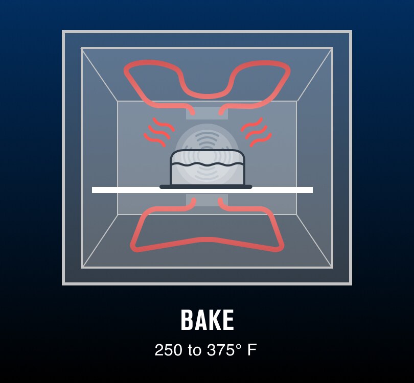 Cake cooking in the oven with the top and bottom elements heated up