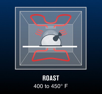 Chicken cooking in the oven with the top and bottom elements heated up