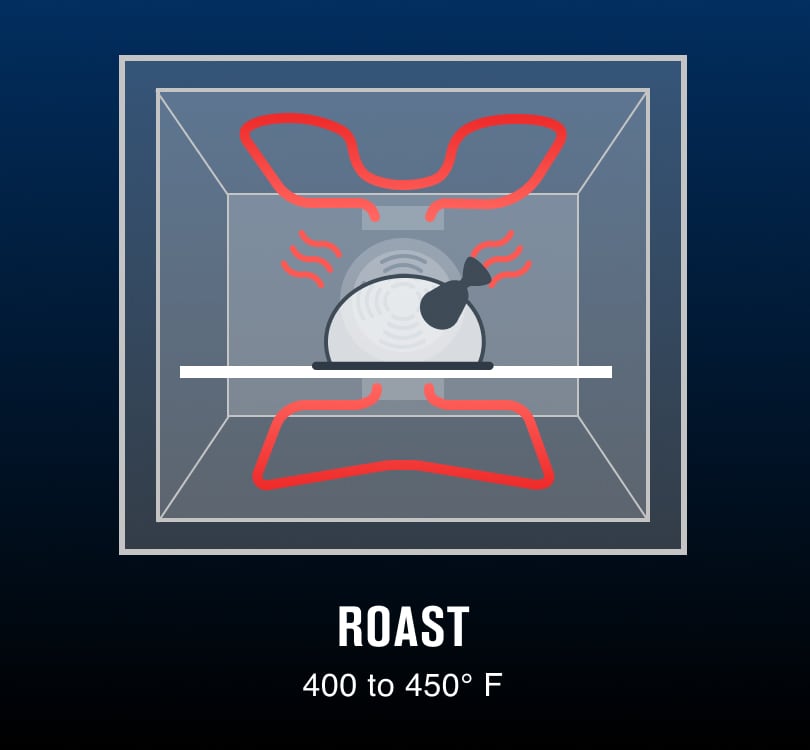 Chicken cooking in the oven with the top and bottom elements heated up
