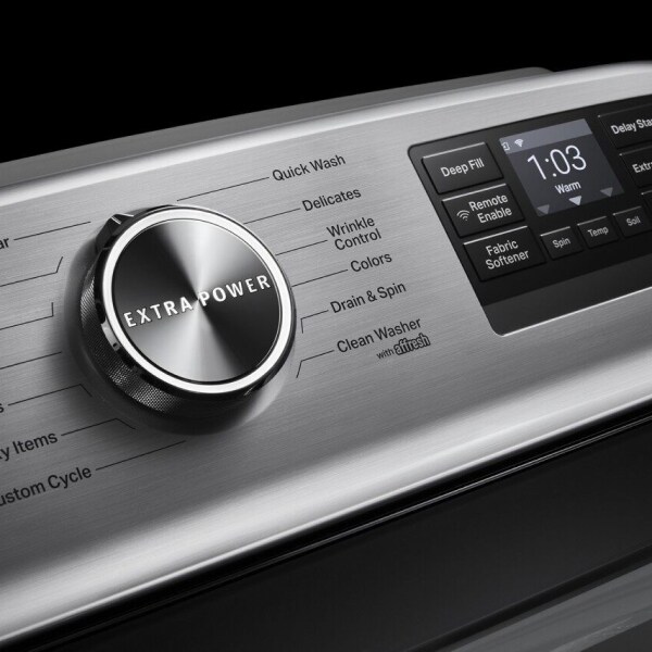 Washing machine console