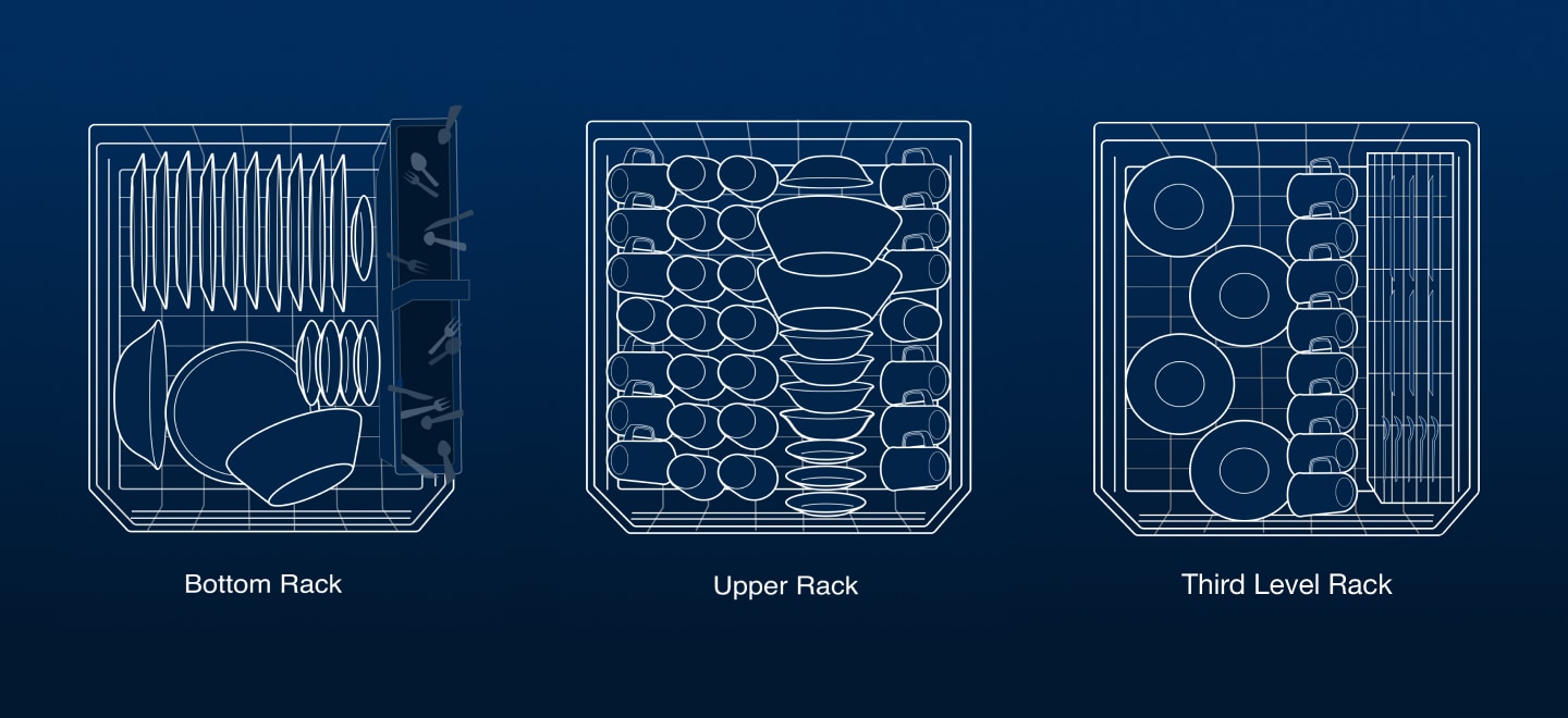 How to Load a Dishwasher the Right Way | Maytag