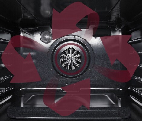 Illustration showing how a fan works inside the oven