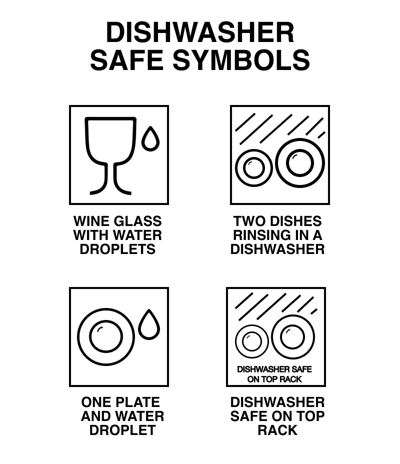 Dishwasher Safe and Other Tableware Symbols Maytag