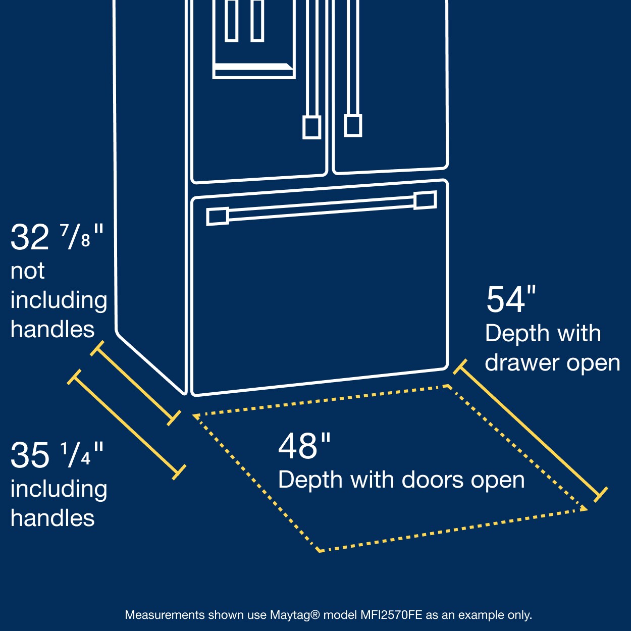 Refrigerator Sizes: A Guide to Measuring Fridge Dimensions | Maytag
