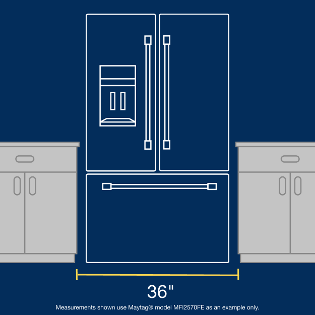 Infographic measuring the width of a refrigerator