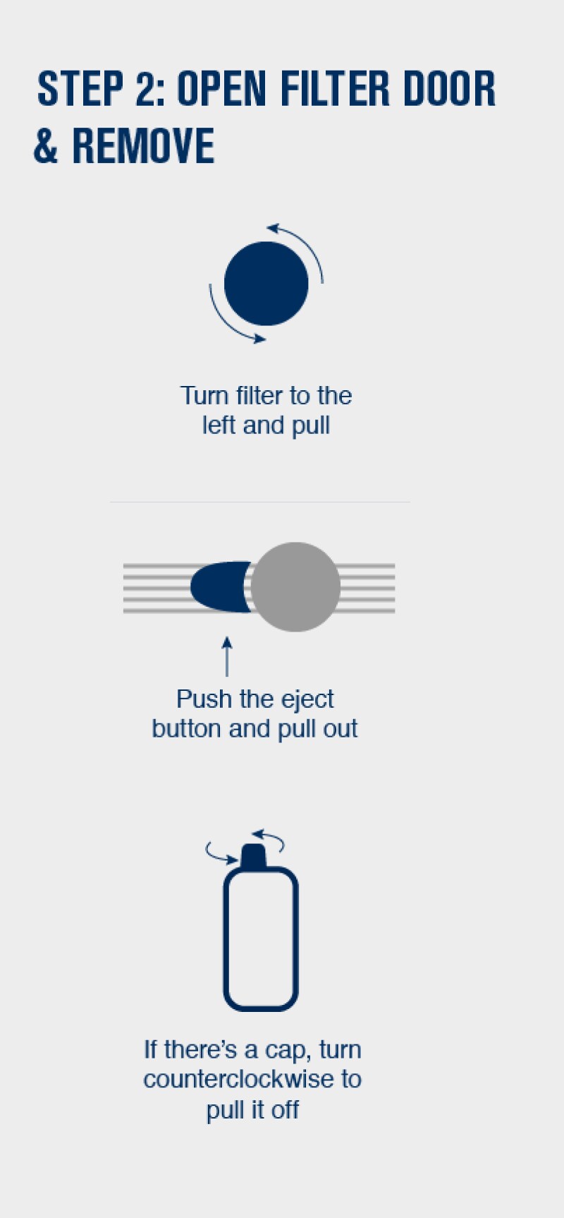 Infographic for how to replace a water filter Infographic for how to replace a water filter