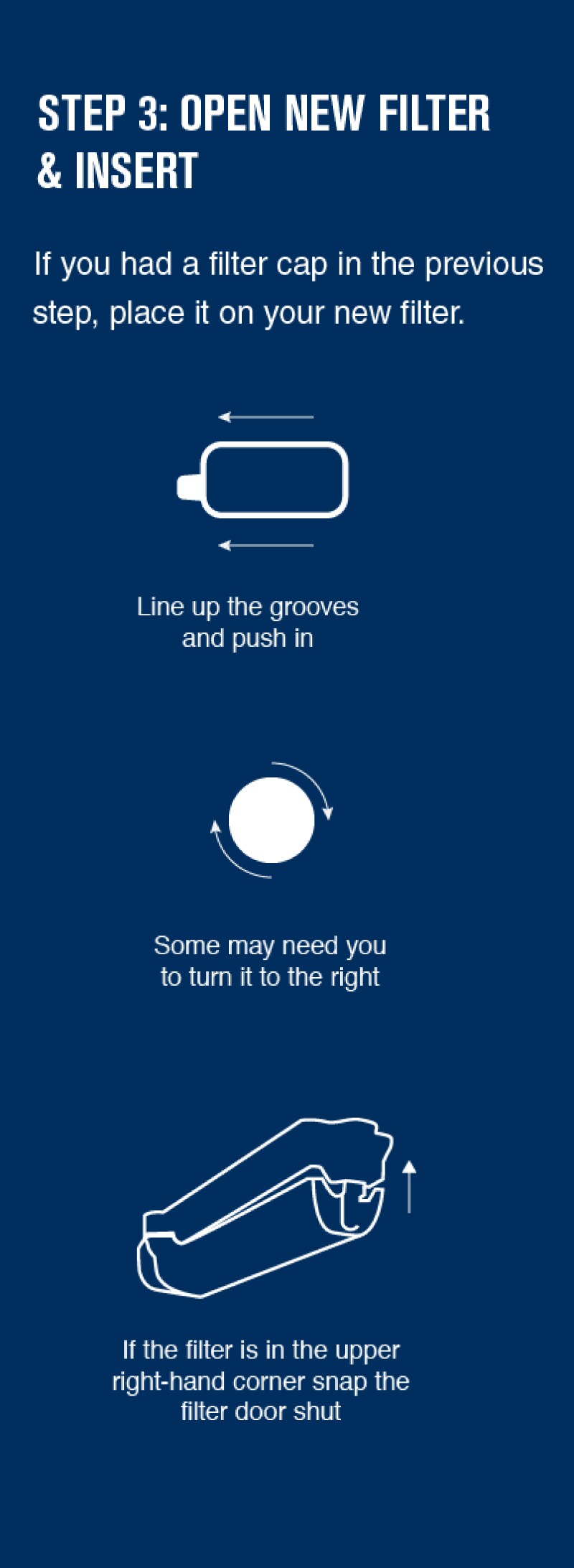 Infographic for how to replace a water filter Infographic for how to replace a water filter