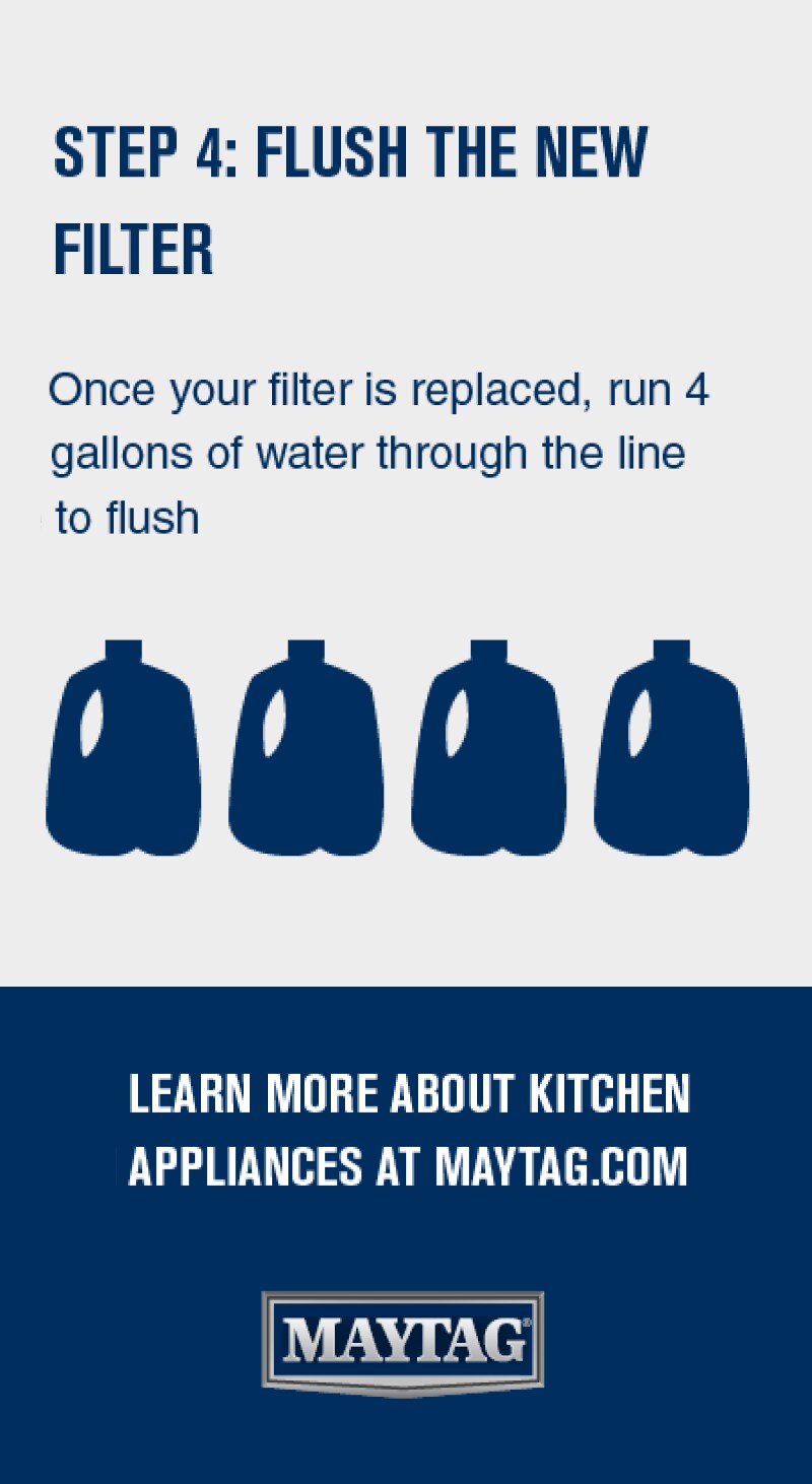 Infographic for how to replace a water filter Infographic for how to replace a water filter