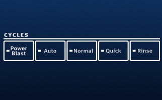 A dishwasher control panel icon