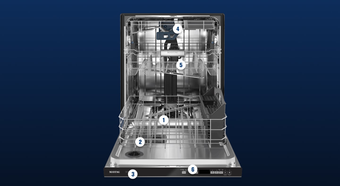 A diagram of dishwasher parts A diagram of dishwasher parts