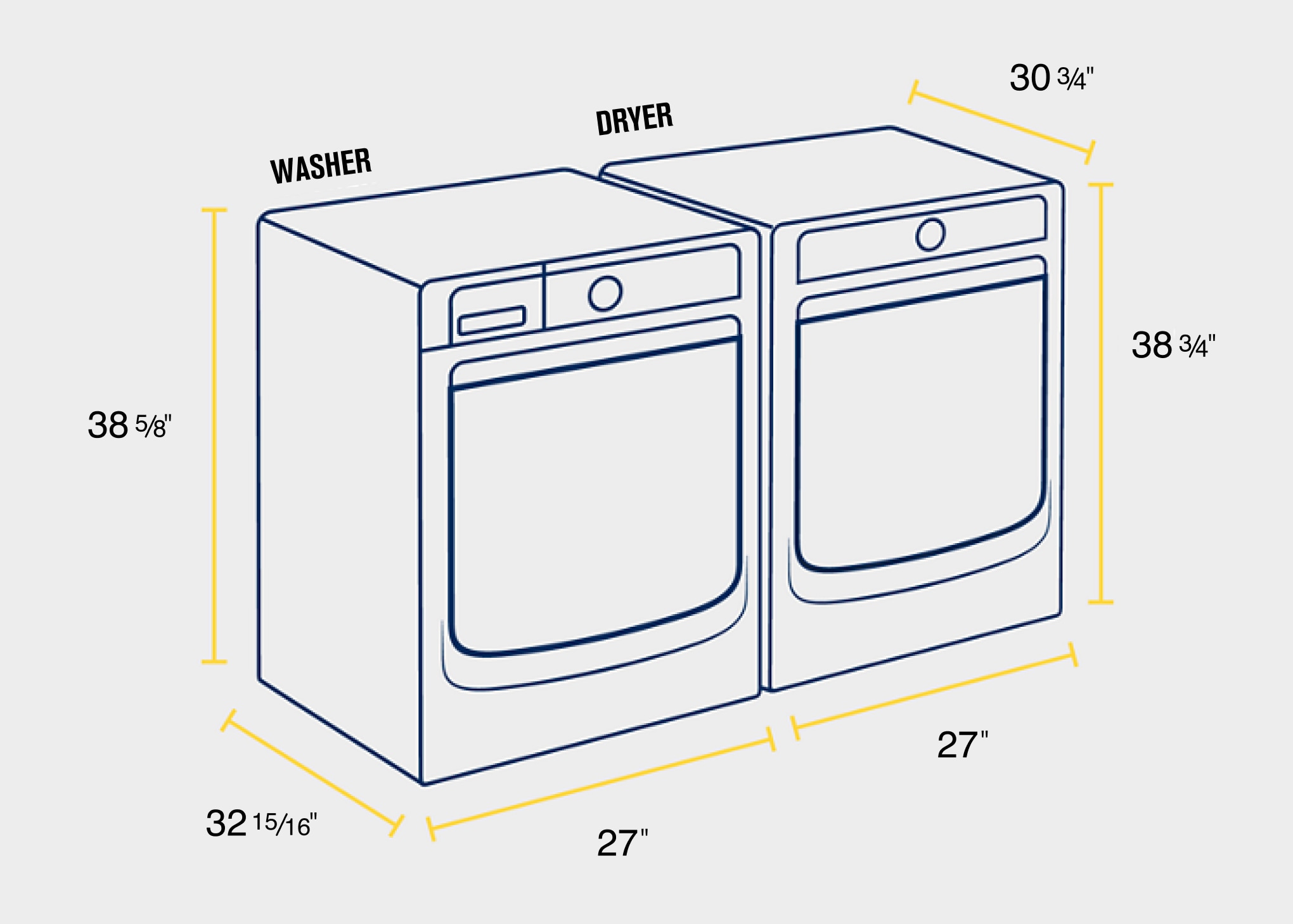 Washer and dryer measurements Washer and dryer measurements