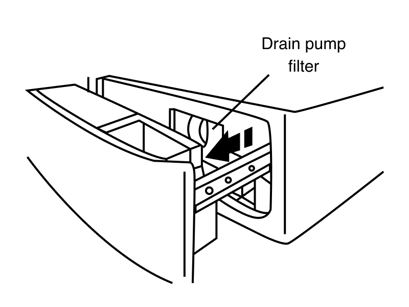 Diagram of washer filter location Diagram of washer filter location