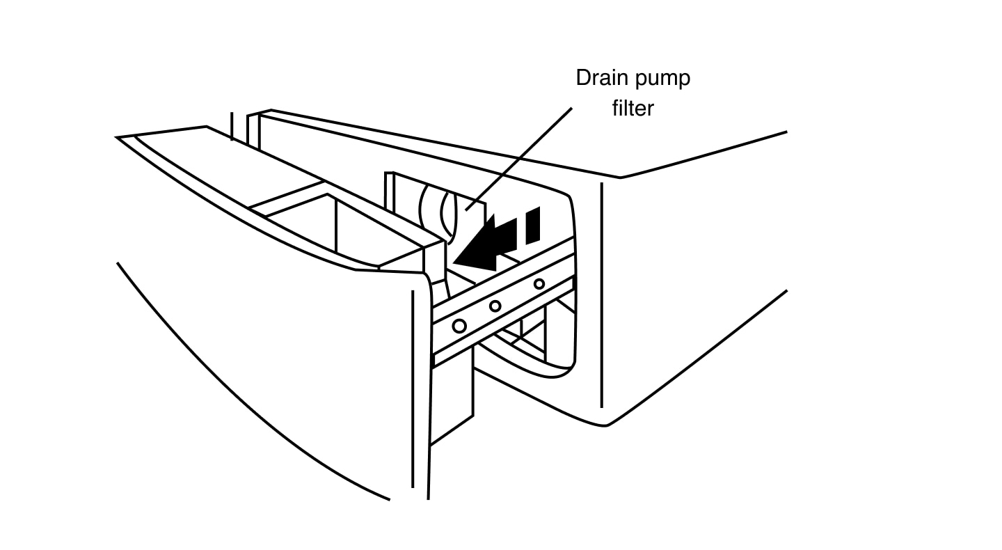 Diagram of washer filter location Diagram of washer filter location