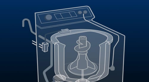 Parts of a Washing Machine - Diagram & Pictures