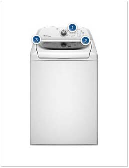FolderID_1049_washer FolderID_1049_washer