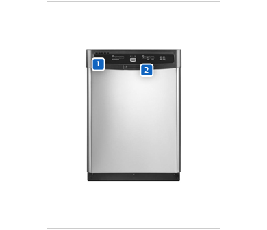 Dishwashers