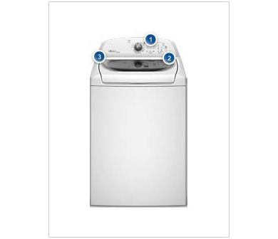 Washer
