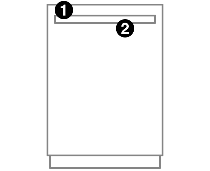 A dishwasher with numbers indicating model number placement