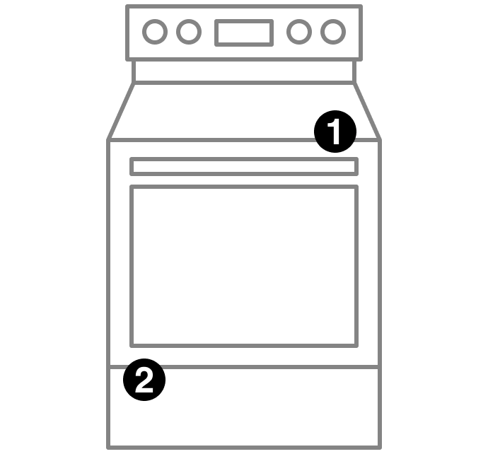 A range with numbers indicating model number placement