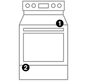 A range with numbers indicating model number placement