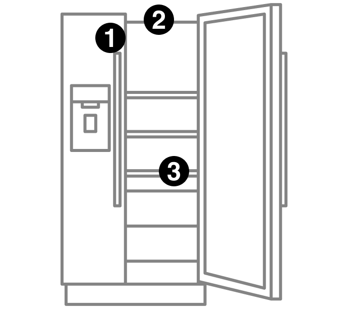 A refrigerator with numbers indicating model number placement