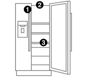 A refrigerator with numbers indicating model number placement