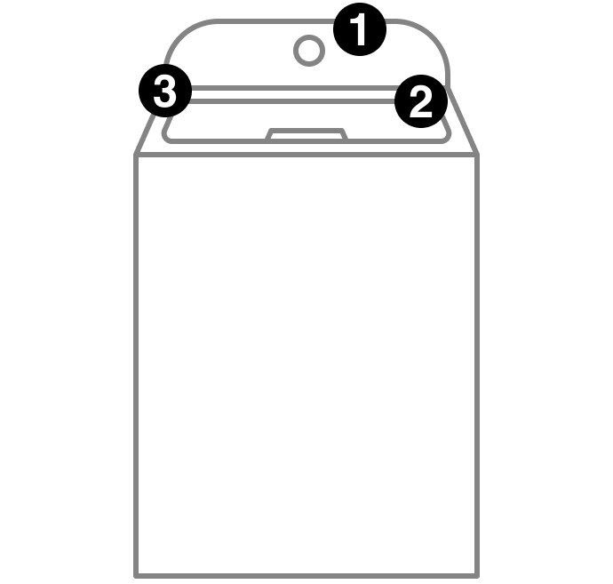 A washer with numbers indicating model number placement