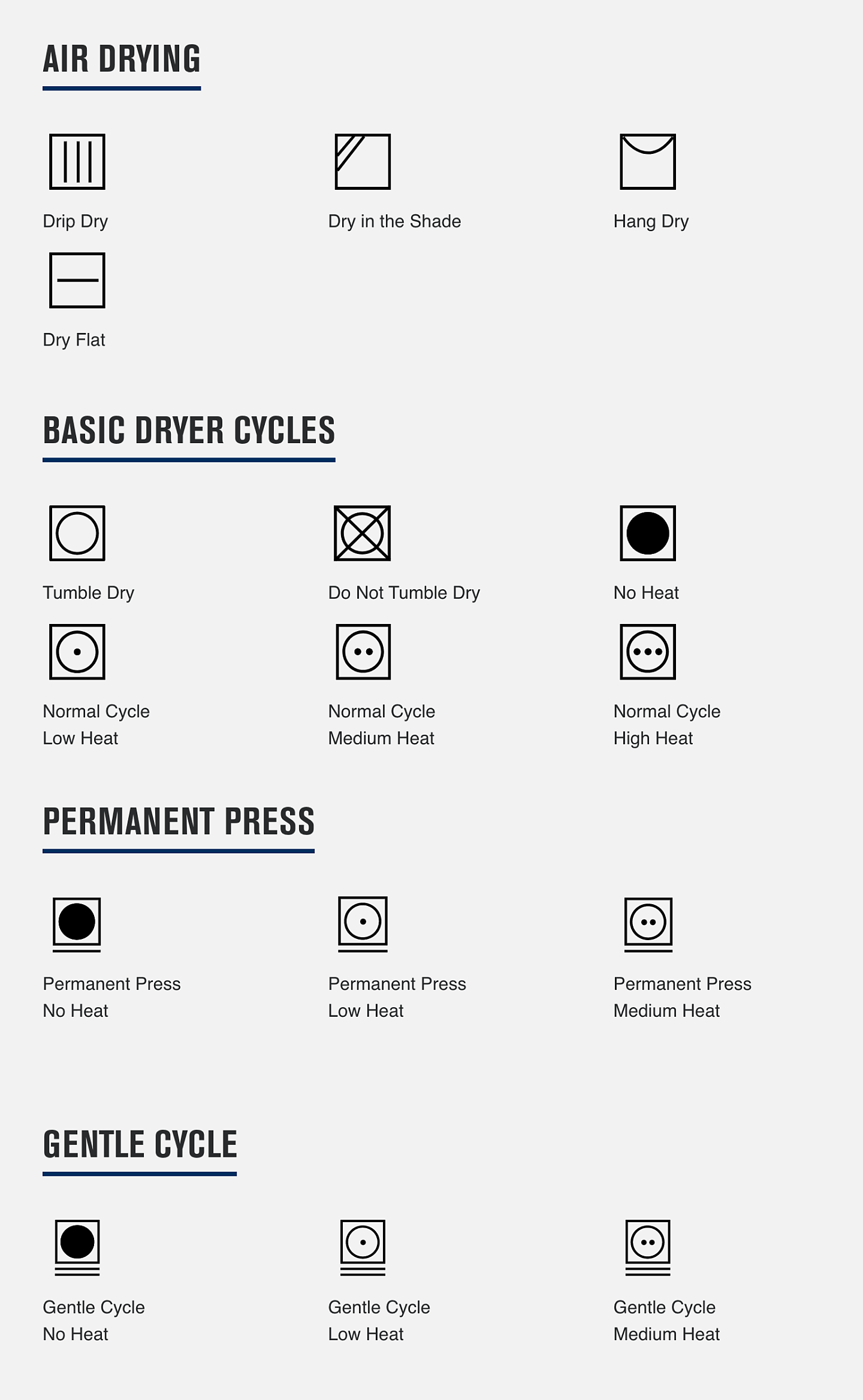 How to Read Laundry Symbols A Complete Guide Maytag