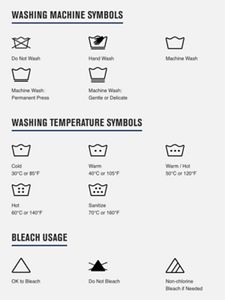 How to Read Laundry Symbols: A Complete Guide | Maytag for Free Printable Laundry Symbol Chart