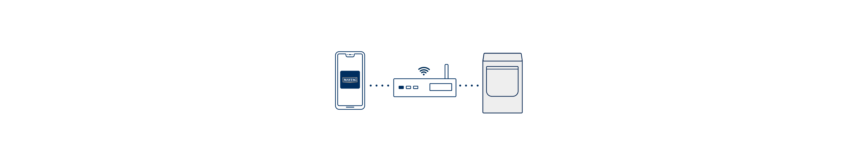 Step 1. Connect your mobile device.