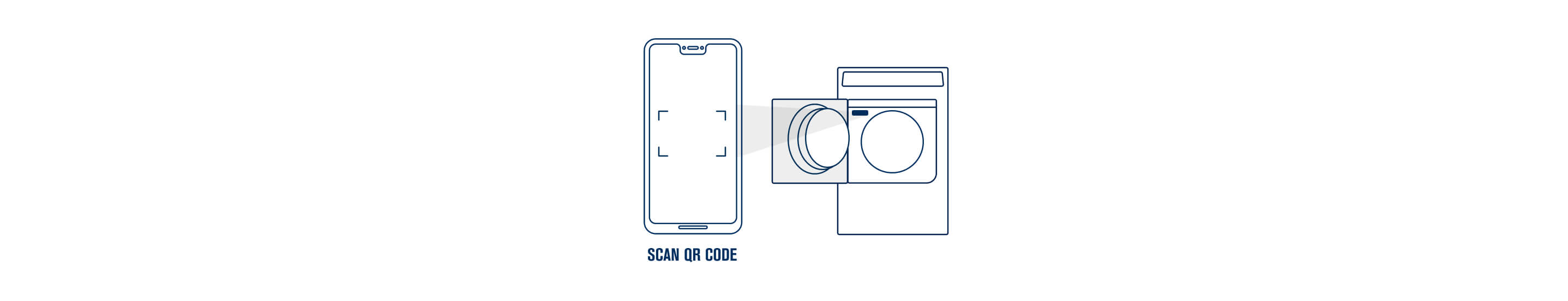 Step 3. Scan the QR code.