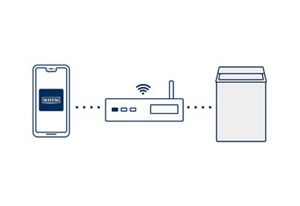 Maytag on sale washer wifi