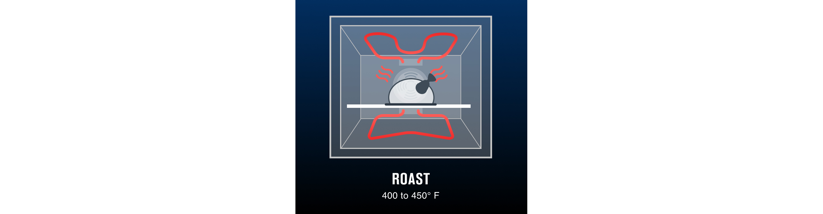 Chicken cooking in the oven with the top and bottom elements heated up