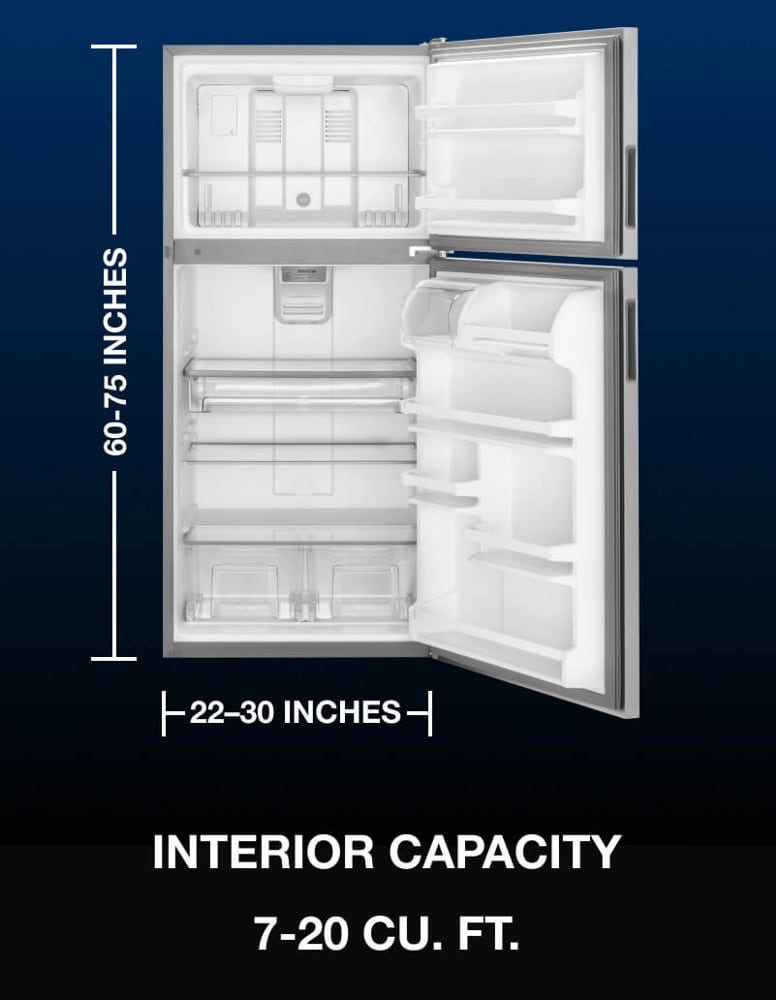 Refrigerator interior capacity measurements