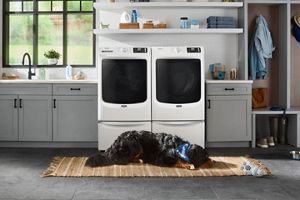 Cheap appliance bundles 2025