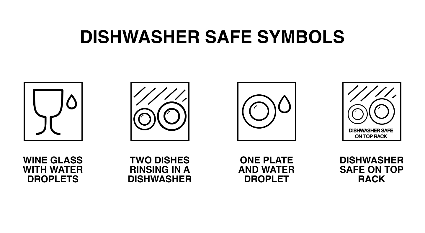 Dishwasher Safe and Other Tableware Symbols | Maytag