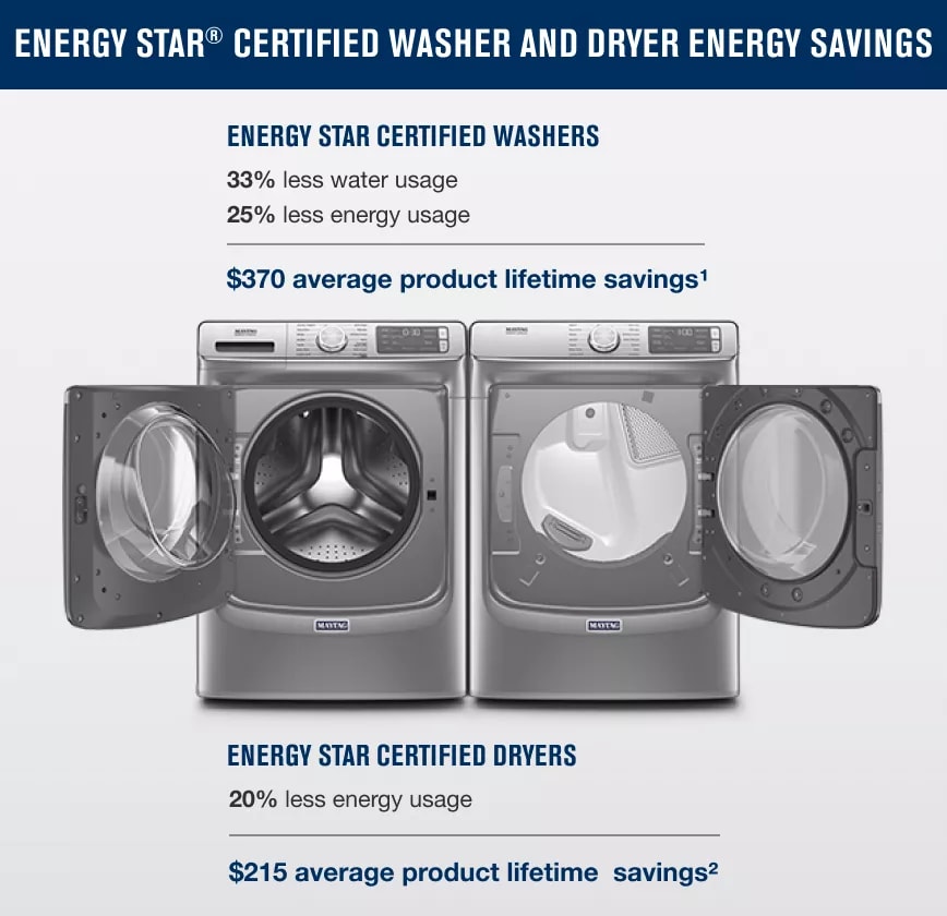 ENERGY STAR® Certified Washers and Dryers for Laundry Day | Maytag