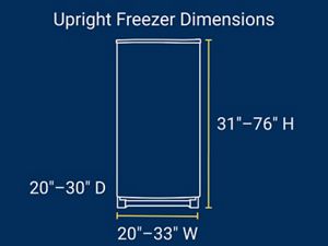 What is a good store size upright freezer