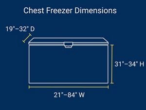 Chest Upright Freezer Sizes Dimensions Maytag
