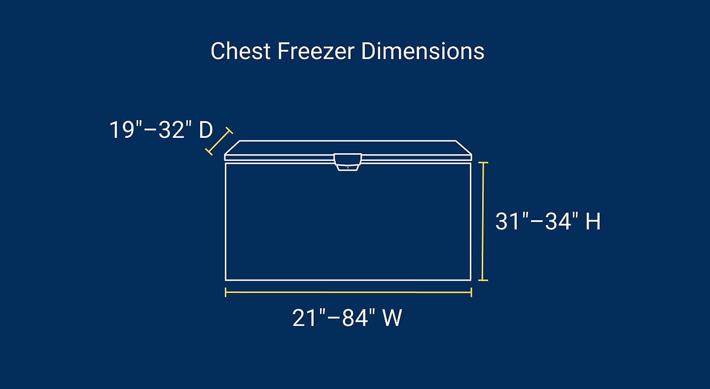 Ideal Size for a Deep Freezer: Ultimate Guide to Perfect Storage