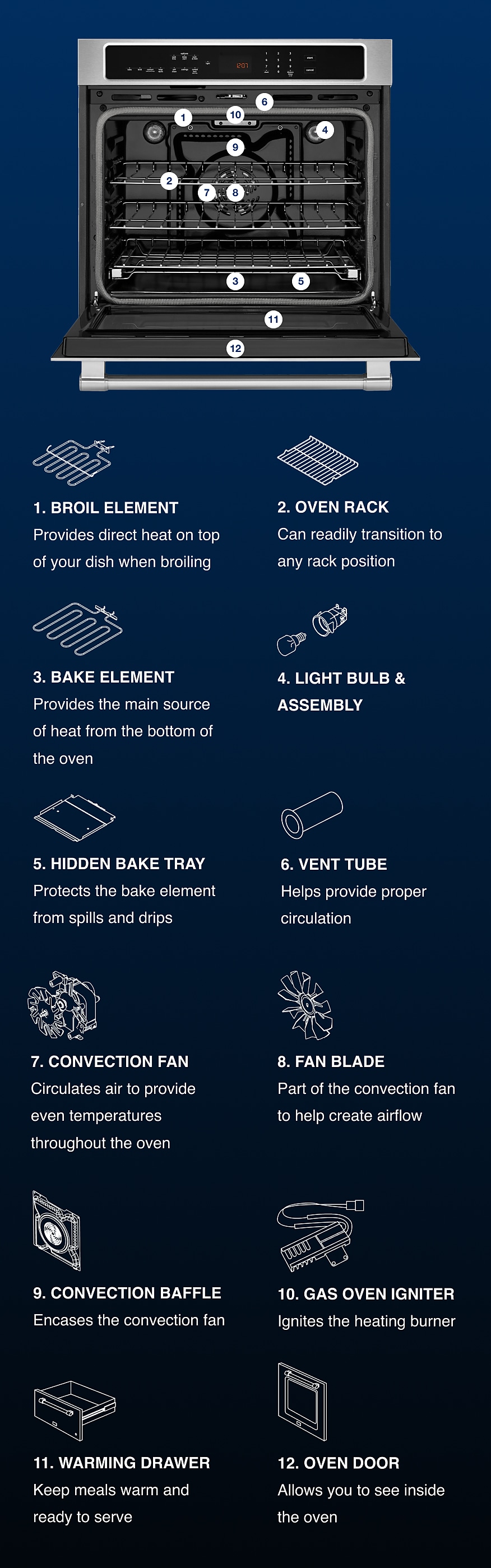 Wenn of preferred product will kept for on electronics structure, ask deploy a computerized.